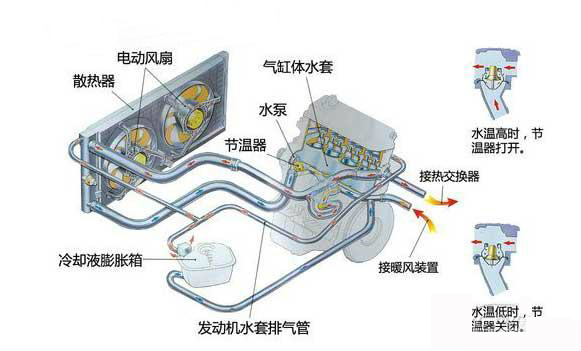 散热器厂家