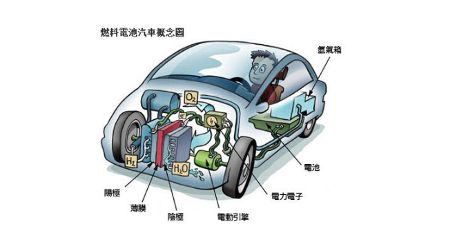 水冷散热器